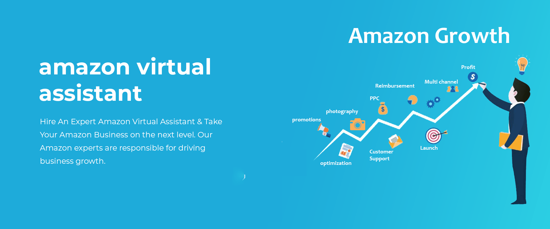 Amazon Virtual Assistant Services (VA). Hire Amazon Experts FBA
