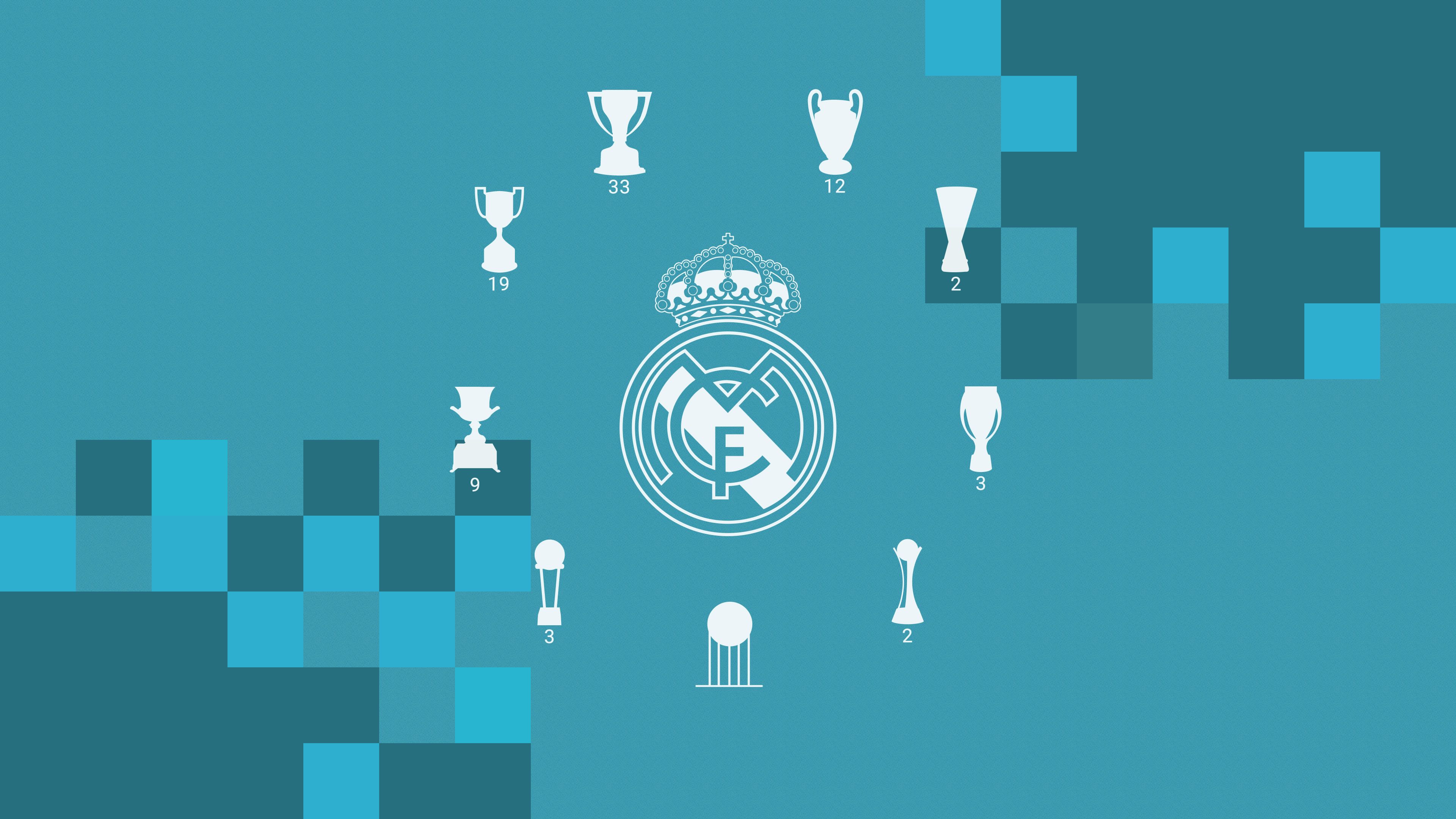 Real Madrid 4K PC Wallpaper