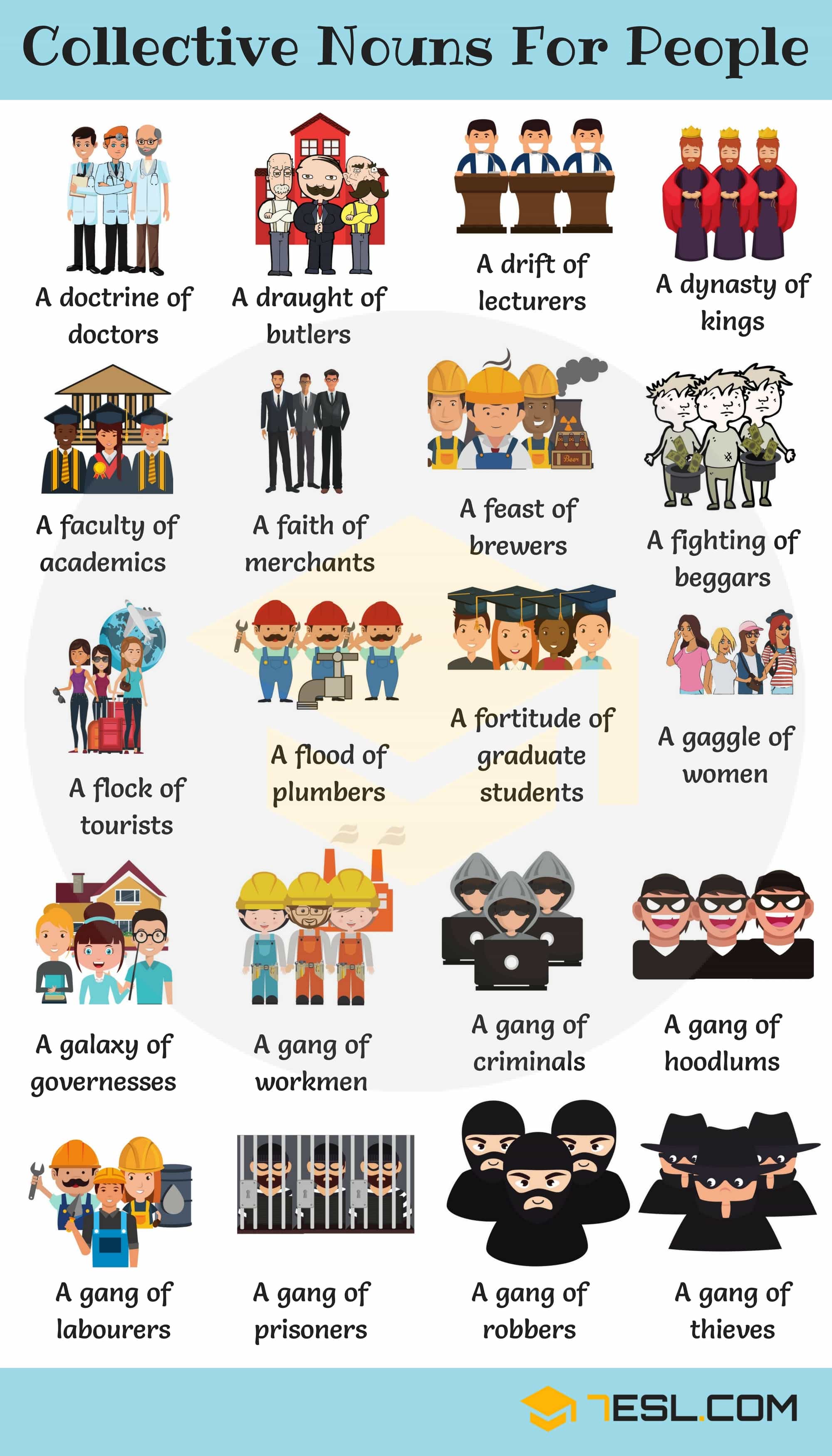 Groups of People: Useful Collective Nouns for People • 7ESL