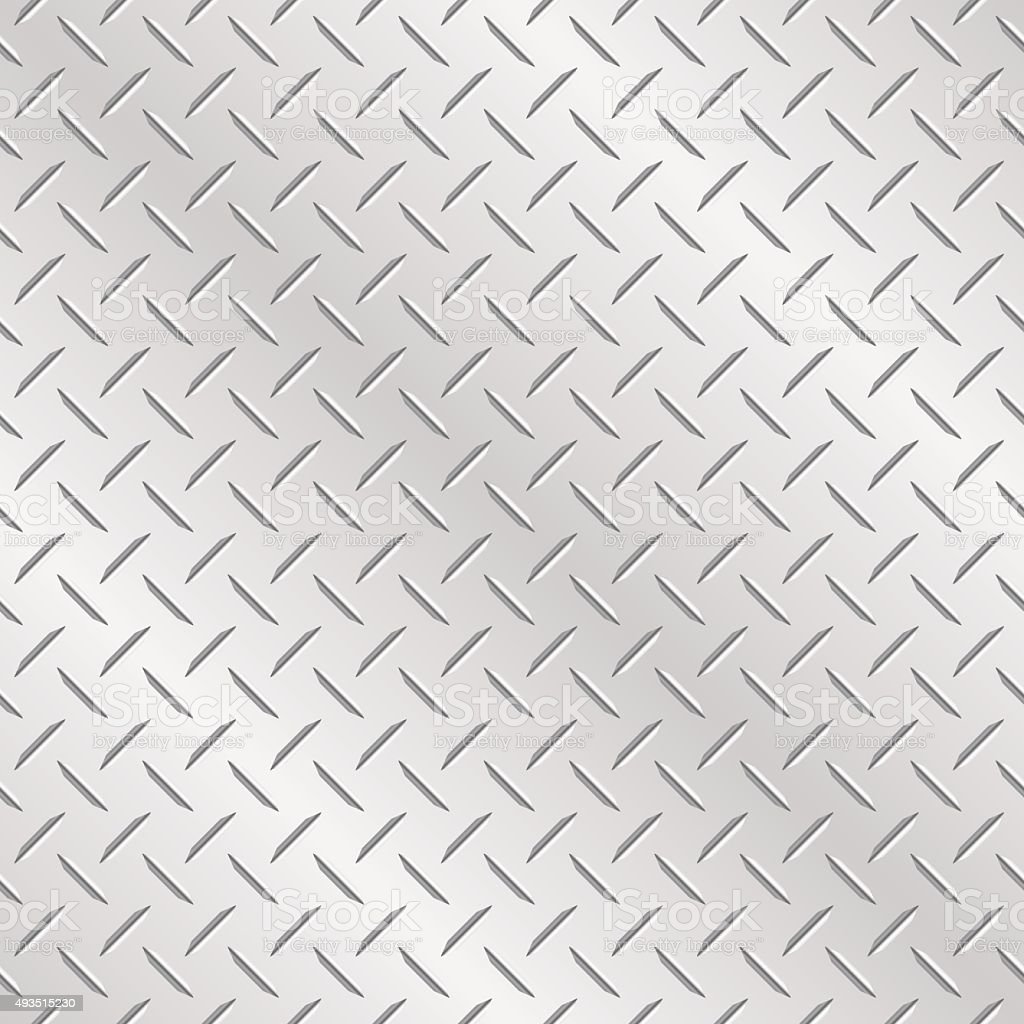 Chequer Plate Metal Background Stock Illustration Image Now
