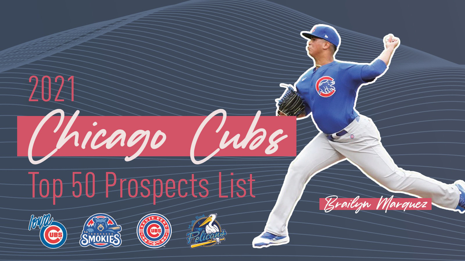 Chicago Cubs' 2021 Preseason Prospects