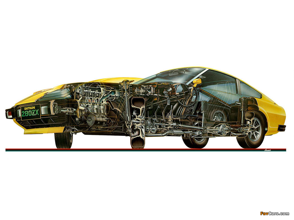 Datsun 280ZX (S130) 1978–83 wallpaper (1024x768)