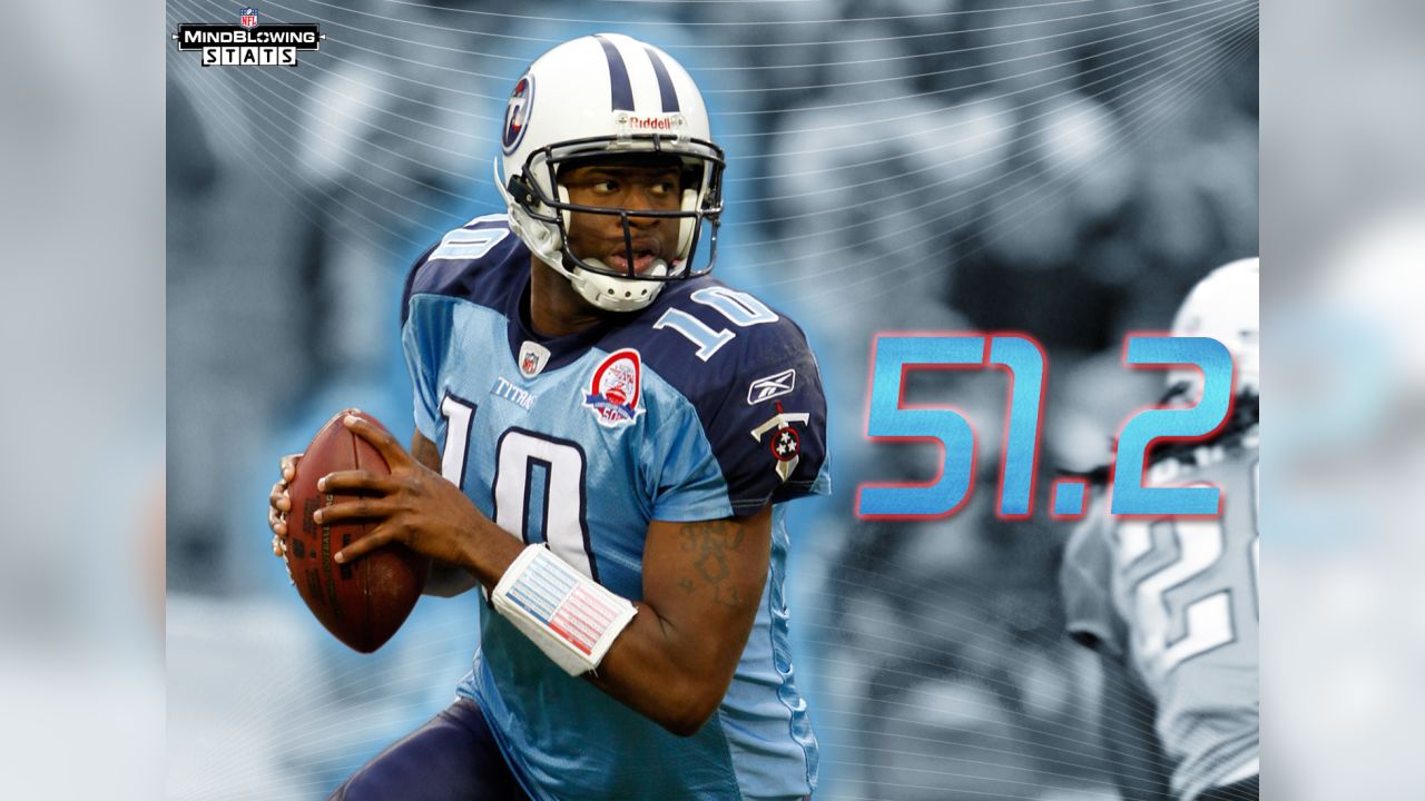 Mind Blowing Stats For The Tennessee Titans