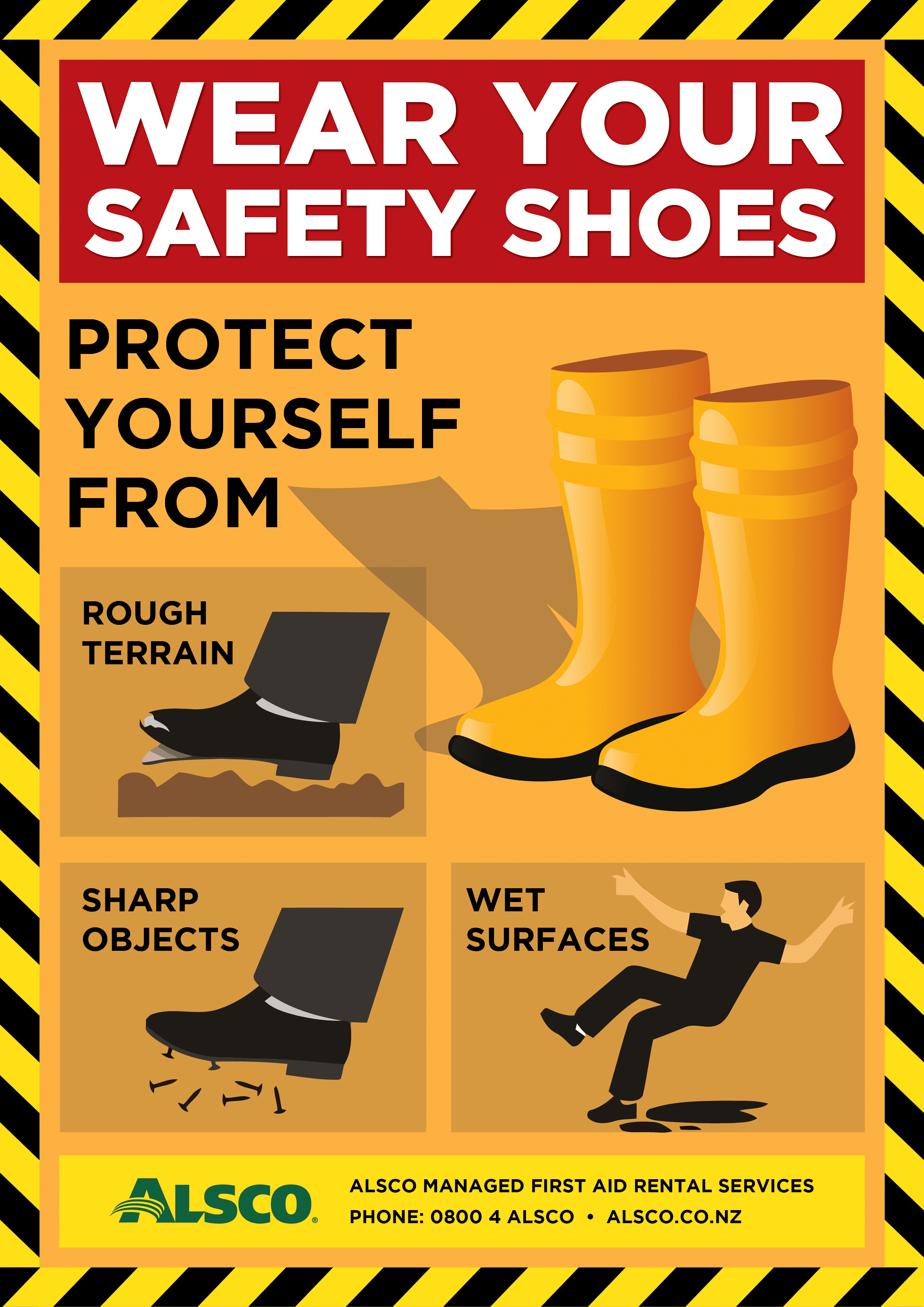 Workplace safety, Safety posters, Health and safety poster