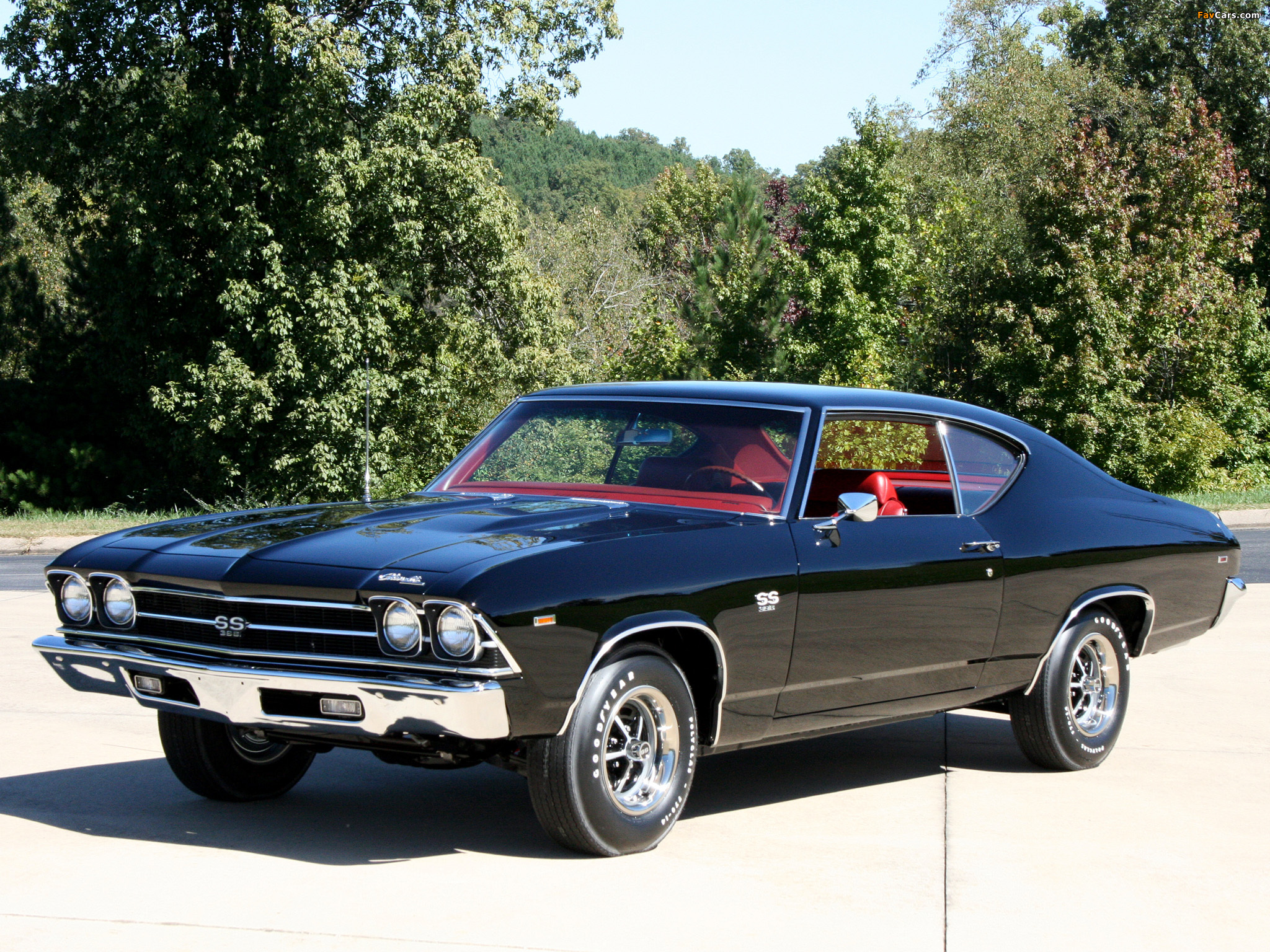 Chevrolet Chevelle SS 396 Hardtop Coupe Wallpaper