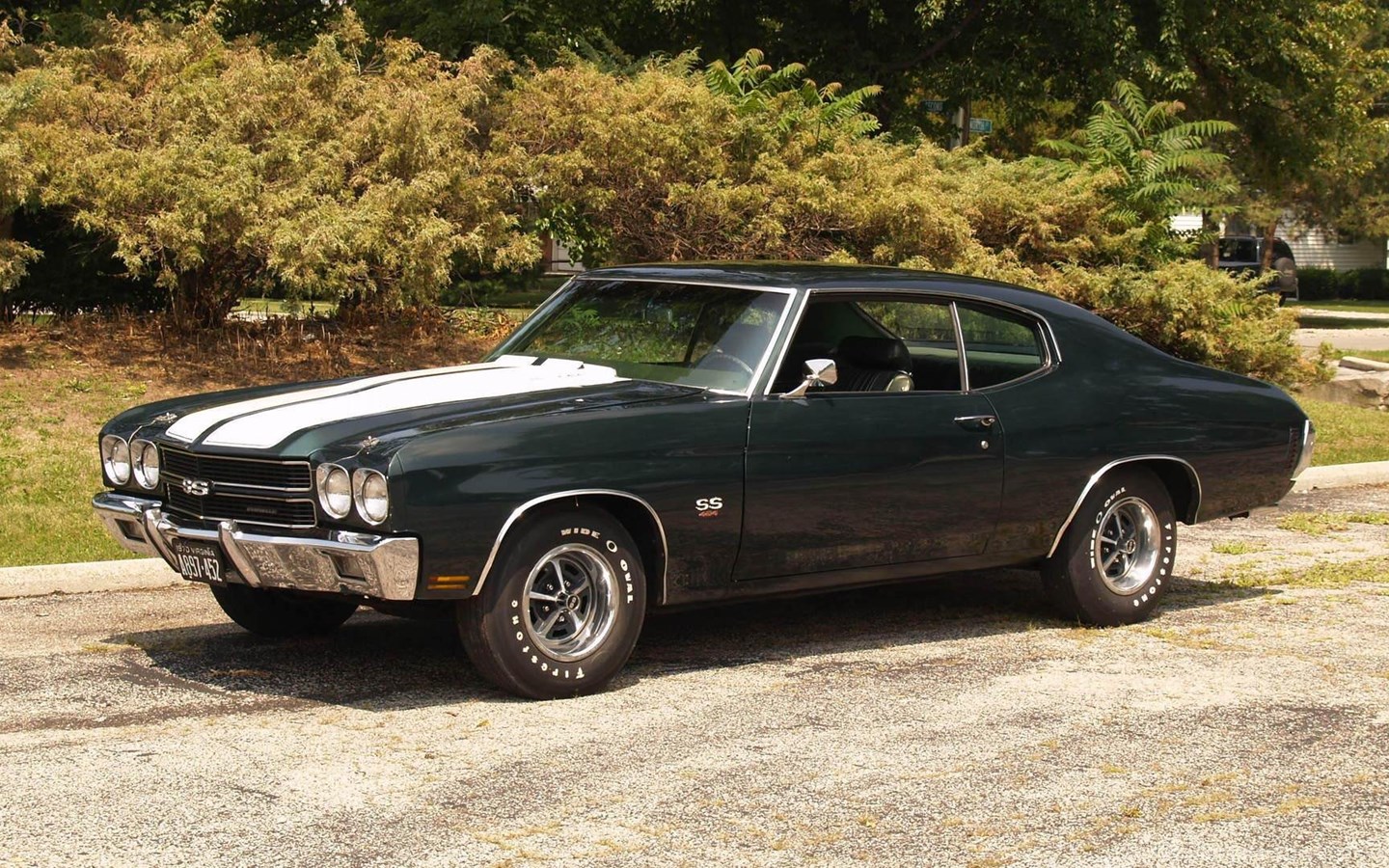 Chevrolet Chevelle Ss >> HD Wallpaper, Get It Now! Desktop Background
