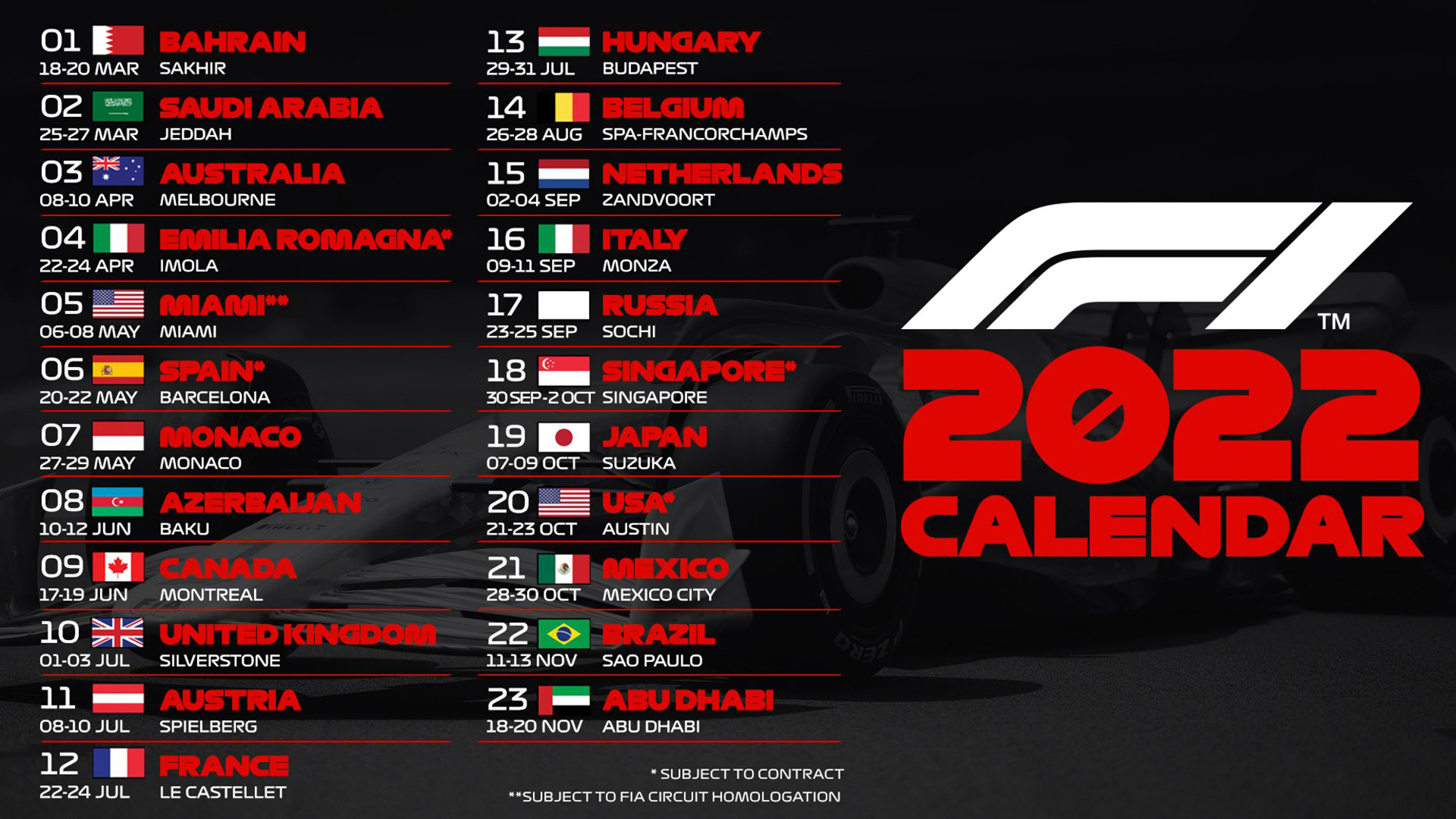 2022 F1 Calendar Wallpapers Wallpaper Cave