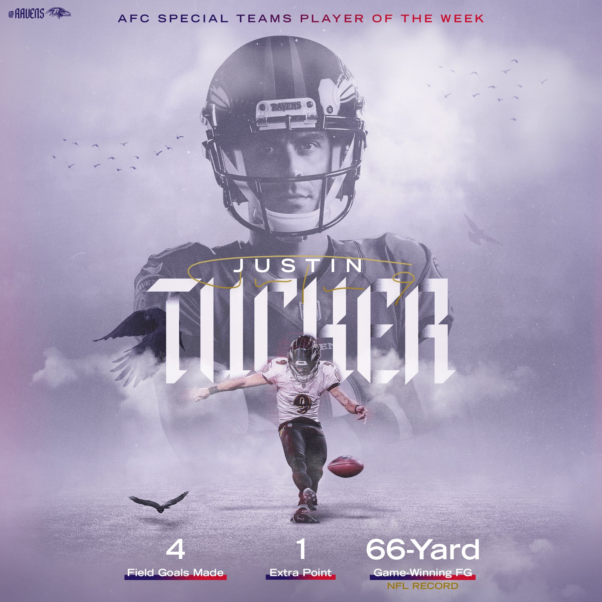 Justin Tucker Poster Baltimore Ravens Canvas Wrap Wall Art 