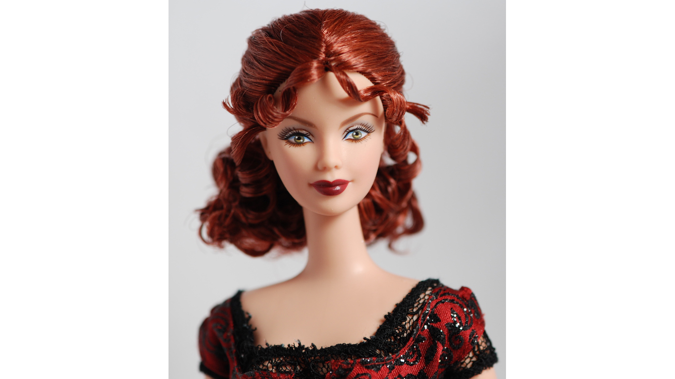 Most Popular Barbie Dolls Of All Time