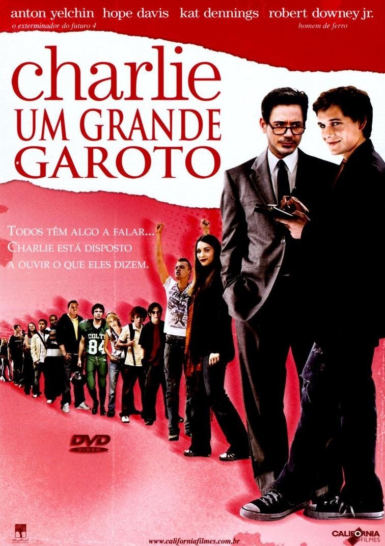 Charlie Bartlett