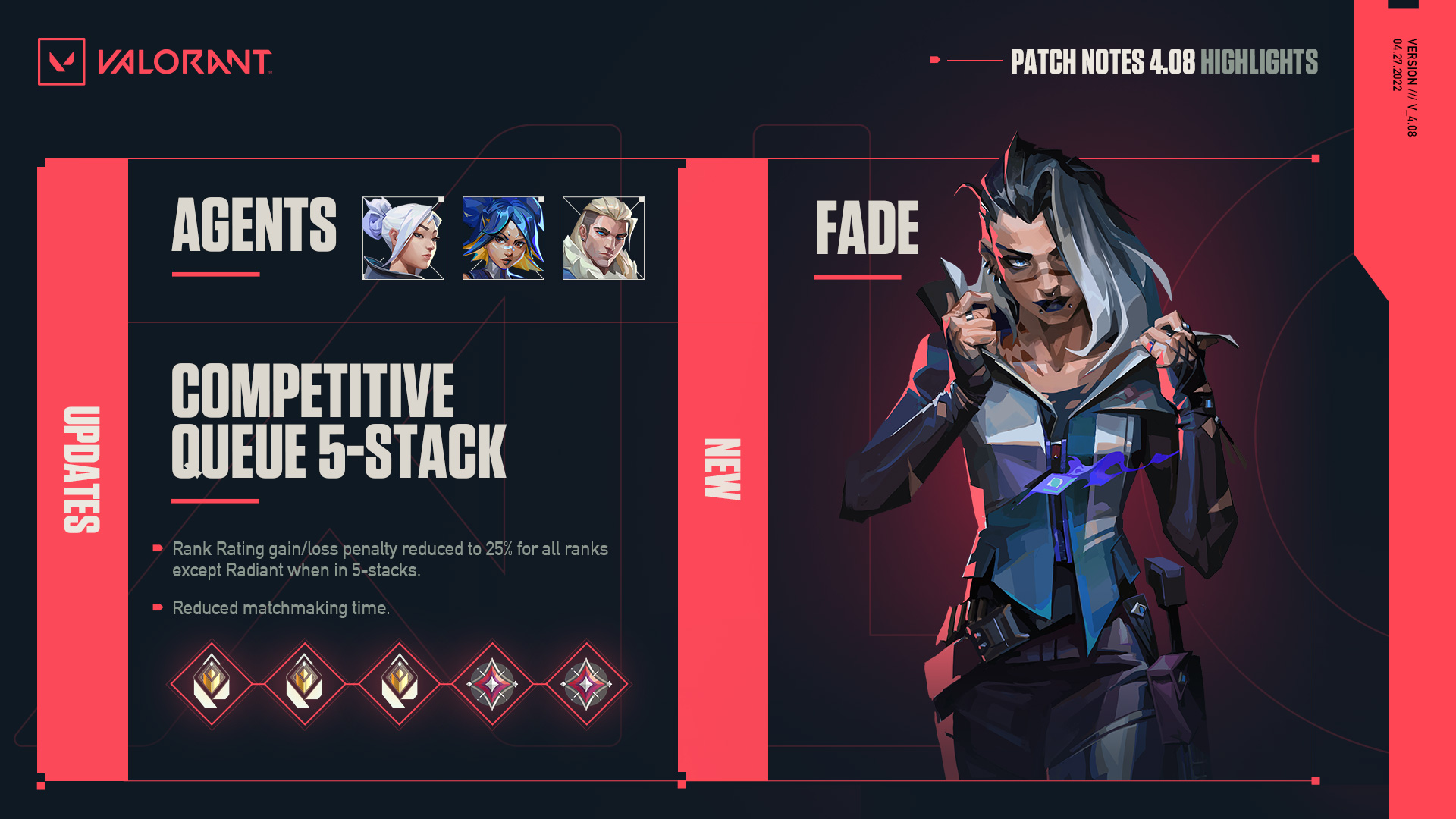 VALORANT Patch Notes 4.08