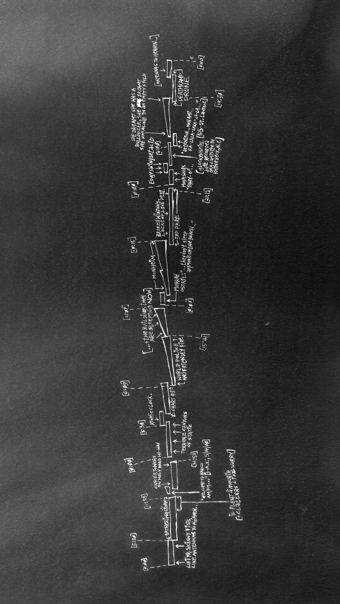 mu/ Wallpaper thread!, a 4Chan Archive of /mu