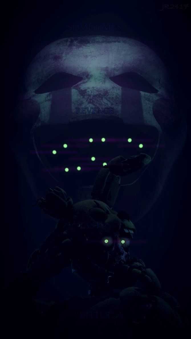 Fnaf Wallpaper Free HD Wallpaper