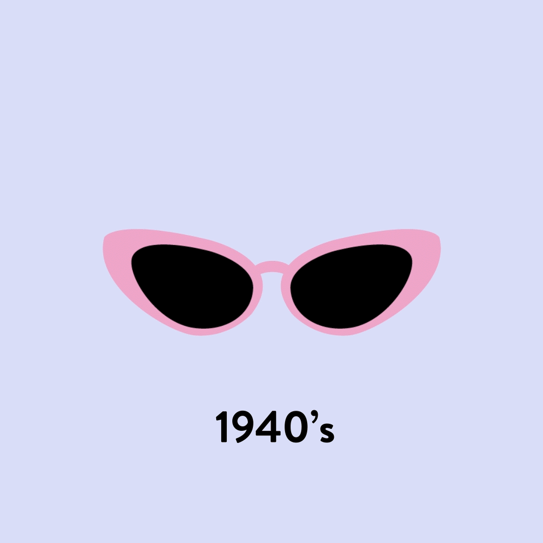 It's #NationalSunglassesDay. What are your all time favorite shades? Comment below or show us u. Sunglasses quotes, Kawaii illustration, Instagram highlight icons