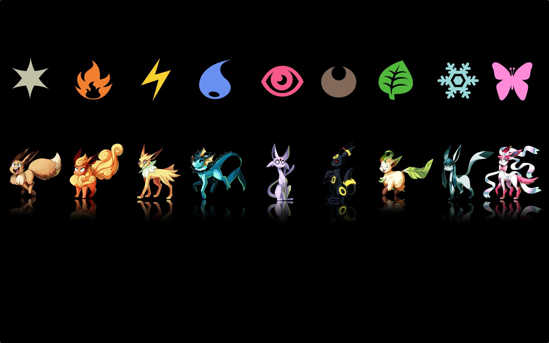 Awesome Eevee Wallpaper