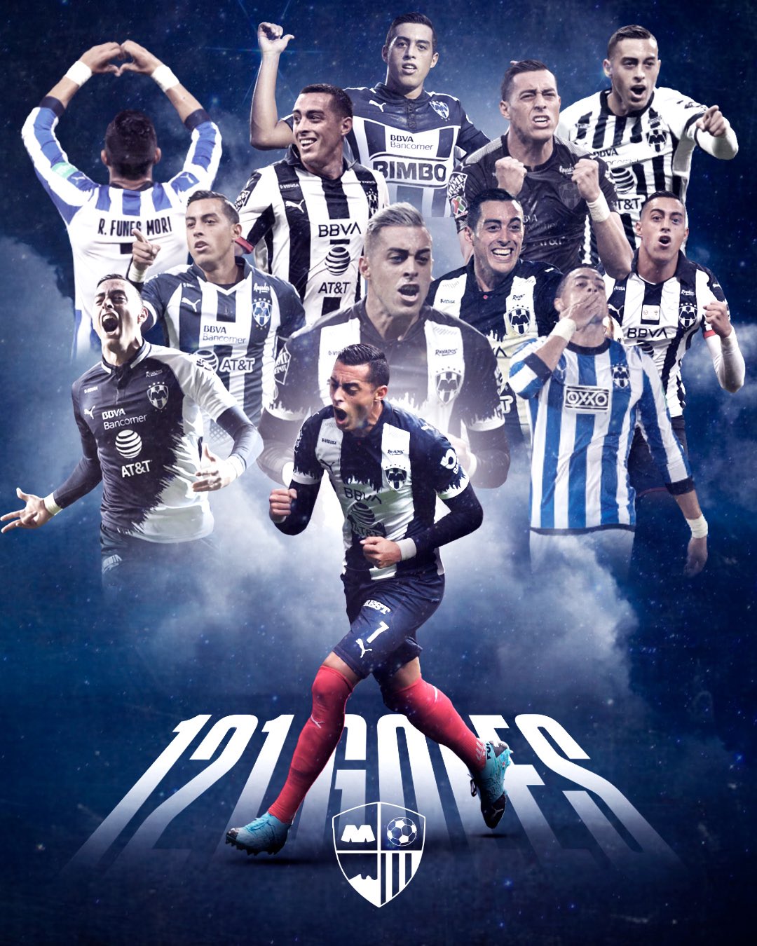 DLPTLV - ¡¡121 GOLES DE ROGELIO FUNES MORI!! ¡¡121 GOLES DE ROGELIO FUNES MORI!! ¡¡ES EL NUEVO MÁXIMO ANOTADOR EN LA HISTORIA DE RAYADOS!! ¡¡HISTÓRICO EL MELLIZO!!