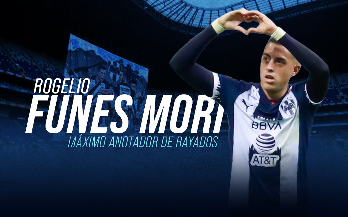 Goles de Rogelio Funes Mori en Rayados. Gráficos y VIDEO