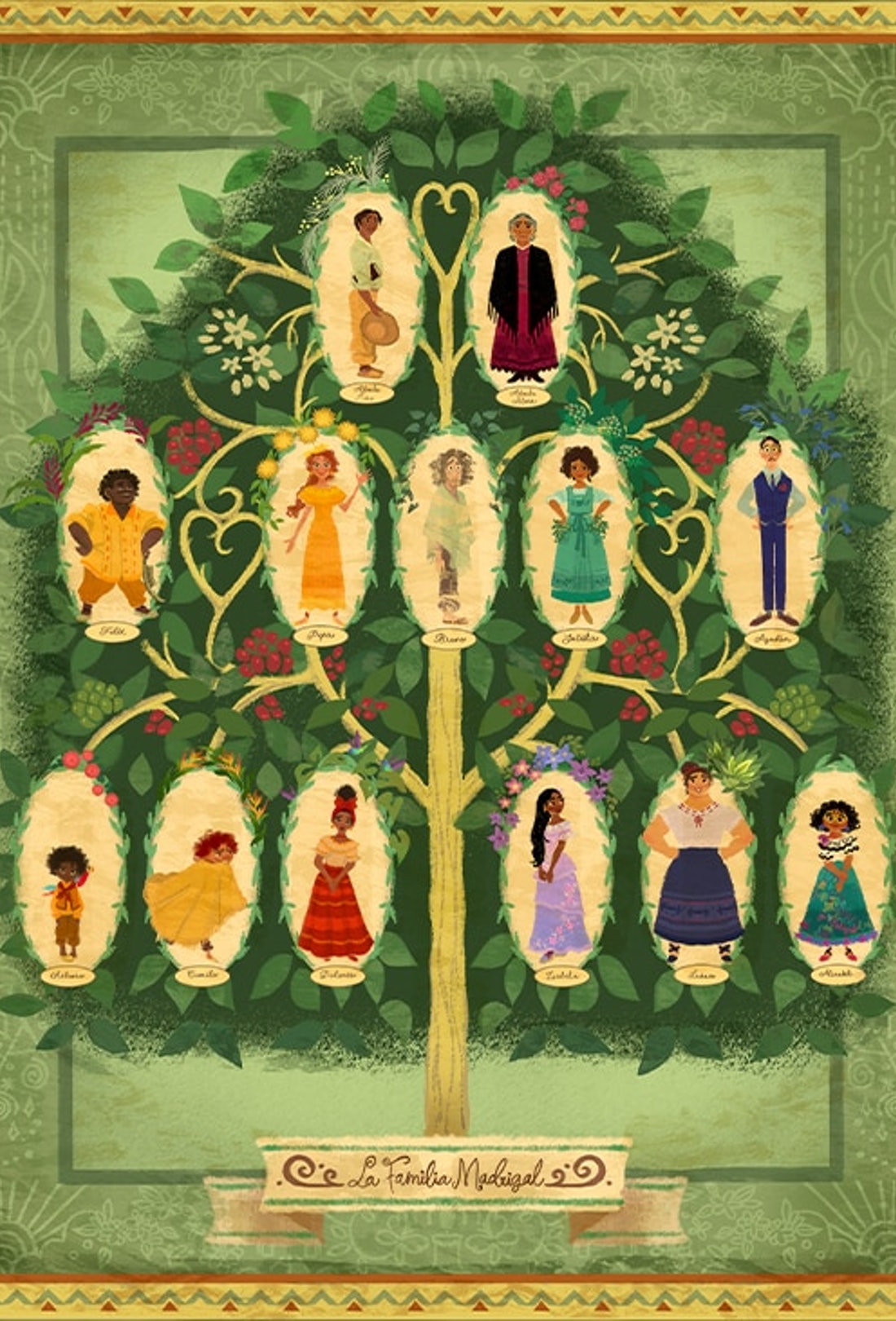 The 'Encanto' Cast & Their Characters In Side By Side Photo