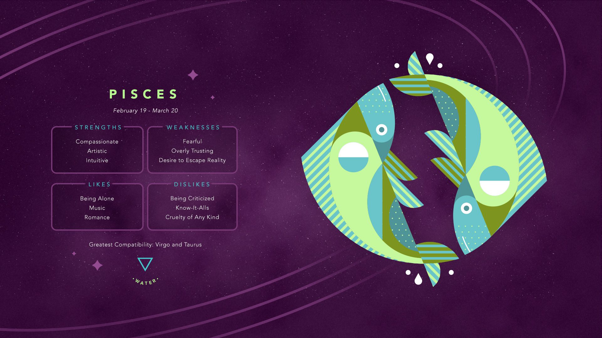 Taurus And Virgo Wallpapers Wallpaper Cave