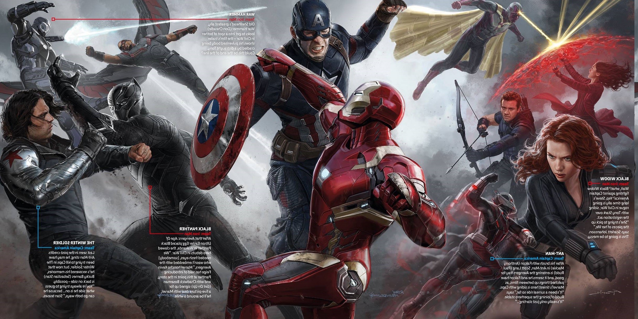 Captain America Civil War Wallpaper Movie HD Wallpaper America Civil War Wallpaper HD