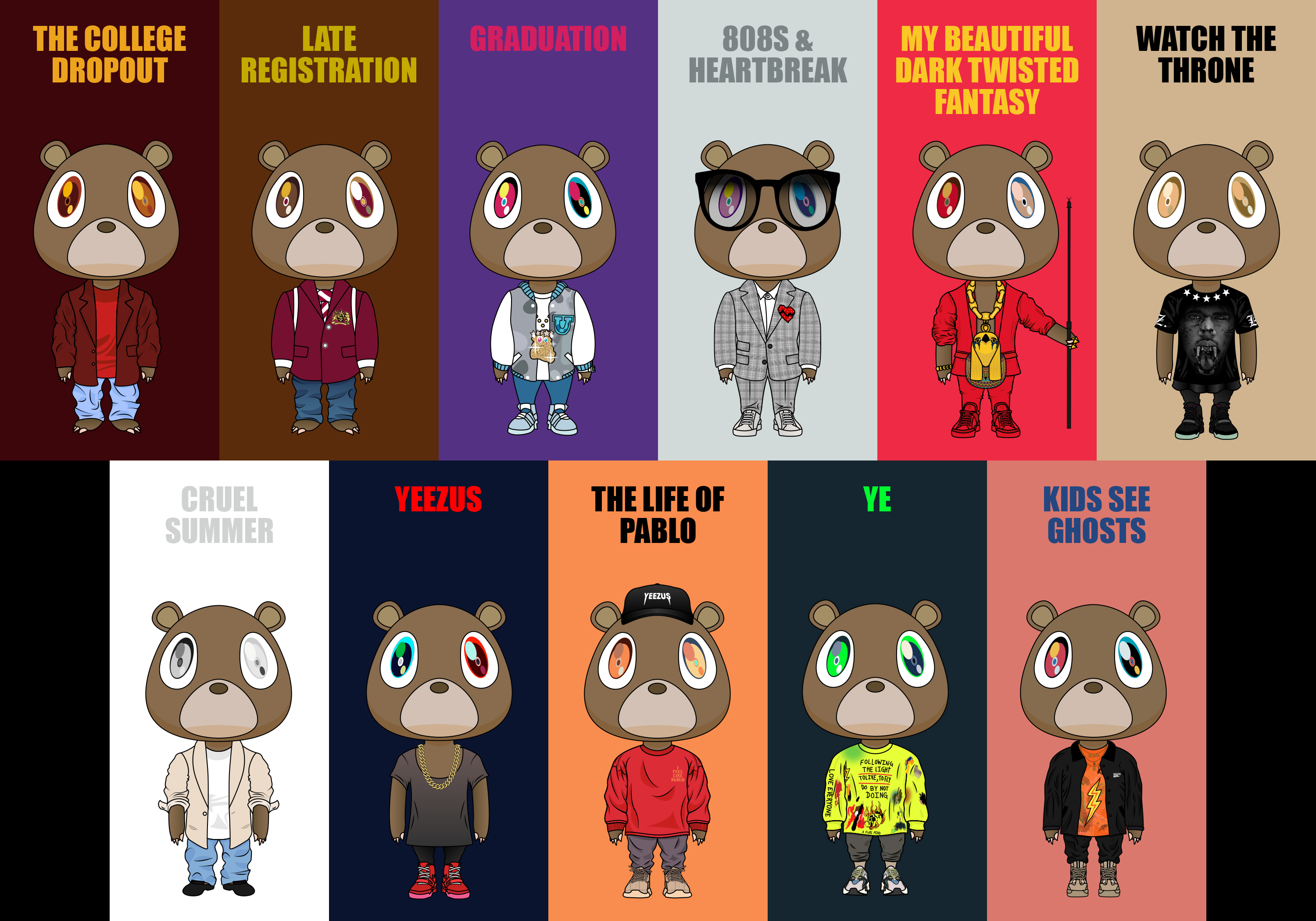 Degausser's Dropout Bears v2.0 added. Kanye to The