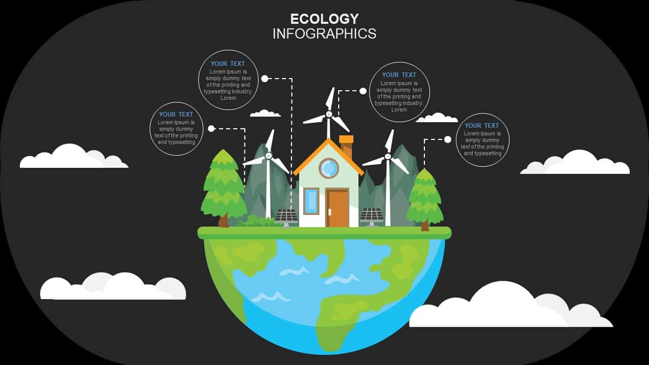 Ecology PowerPoint for Download