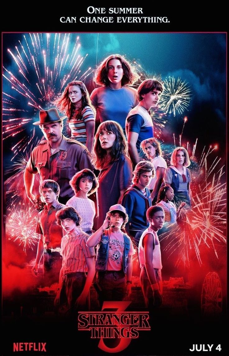 Stranger Things Season 4 Character Art Wallpaper 2K #8821g