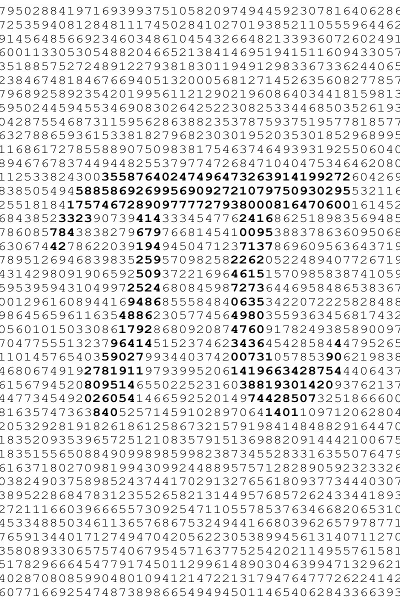 Pi Wallpaper