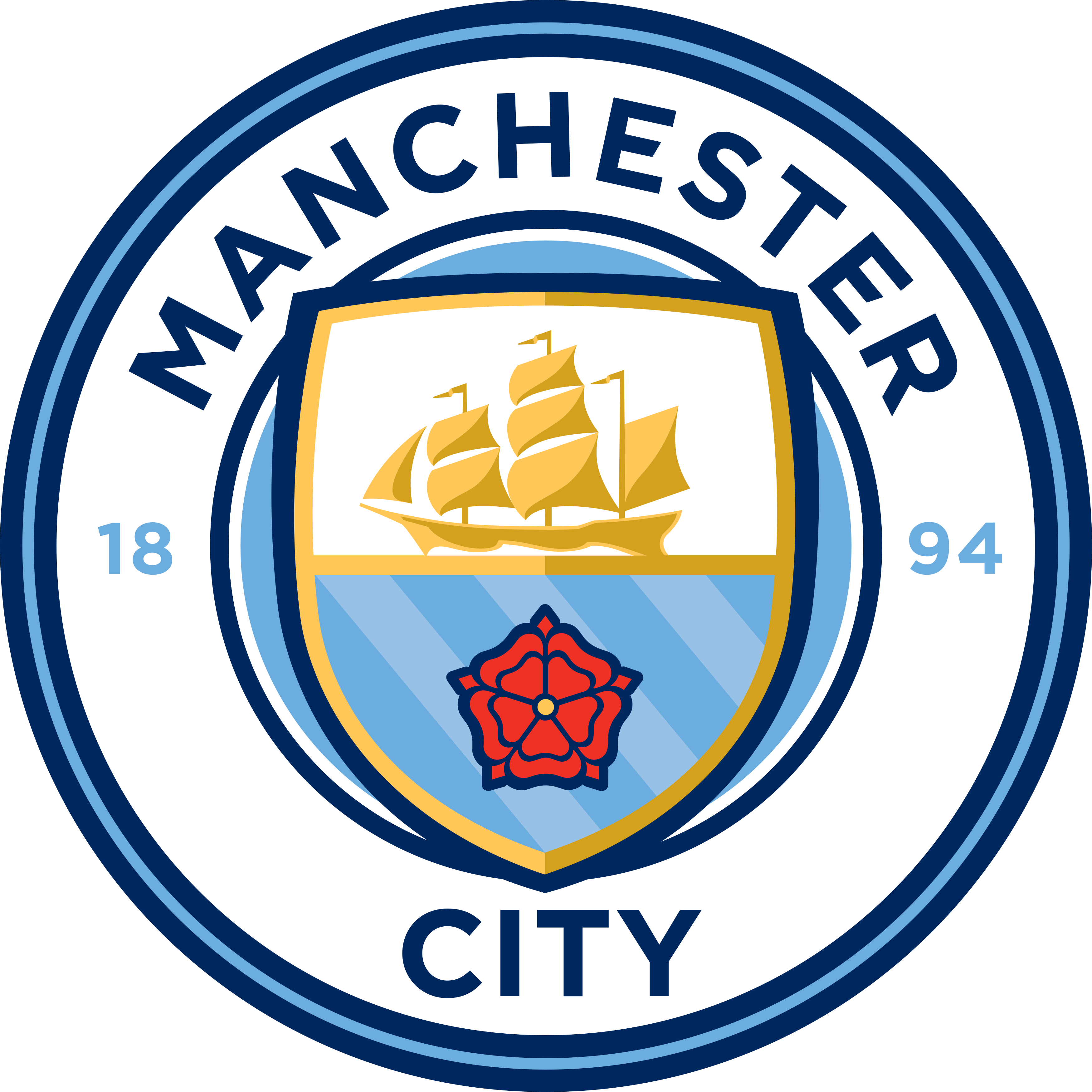 Manchester City FC Logo and Vector