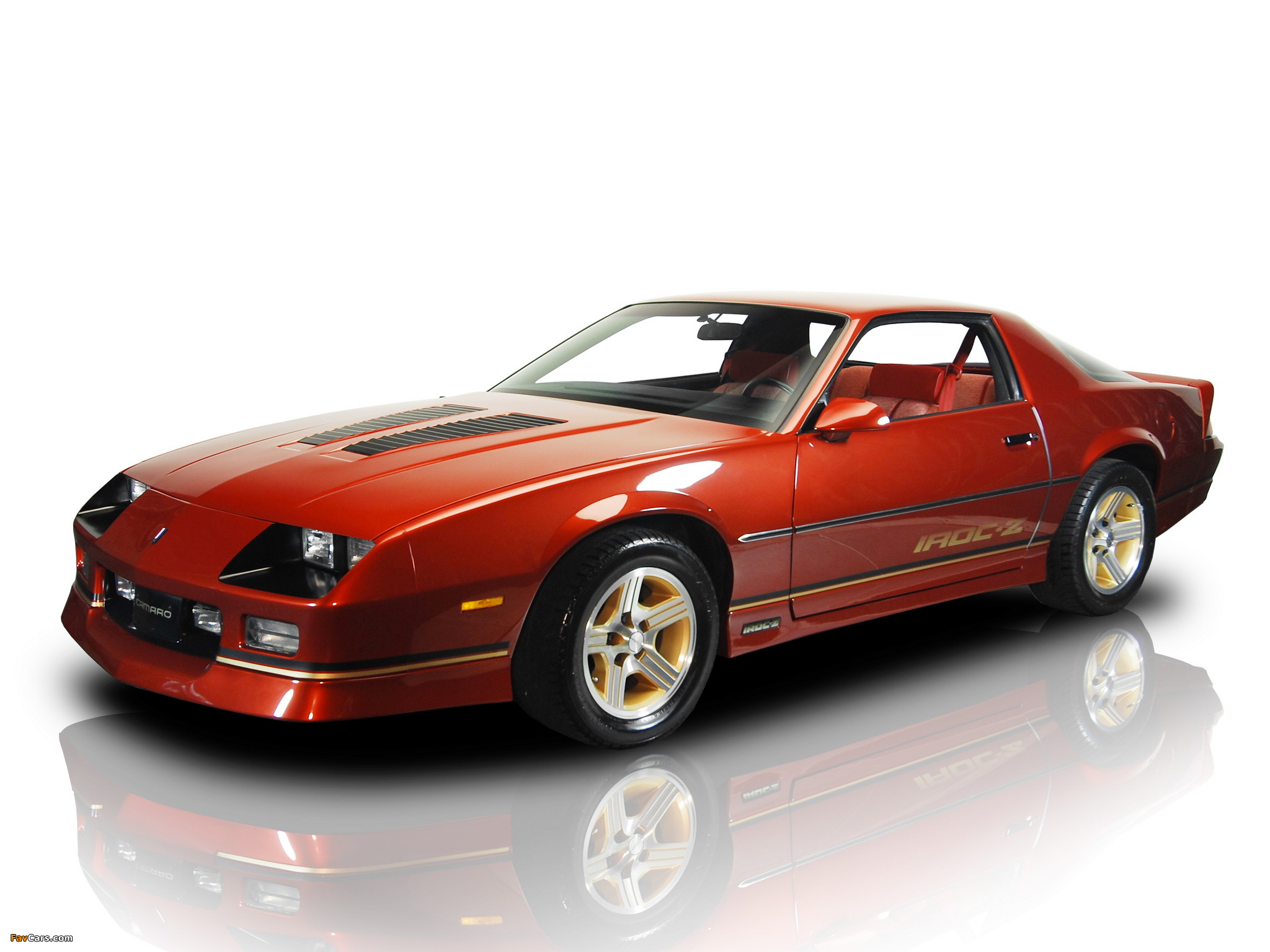 Chevrolet Camaro Z28 IROC Z 1985–90 Wallpaper (2048x1536)