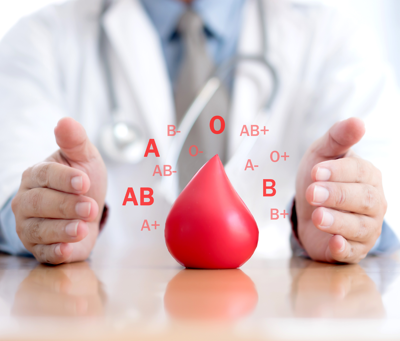 Blood Basics