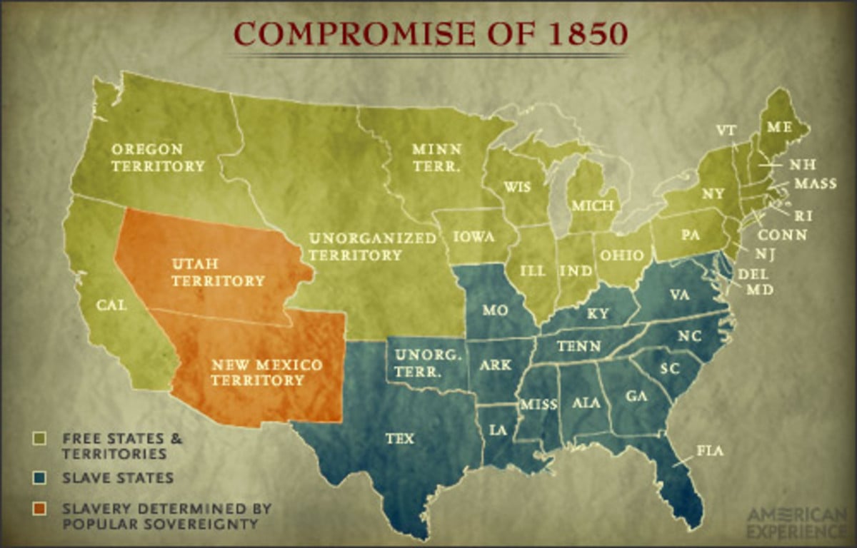 Compromise of 1850 and the Civil War: Cause and Effect