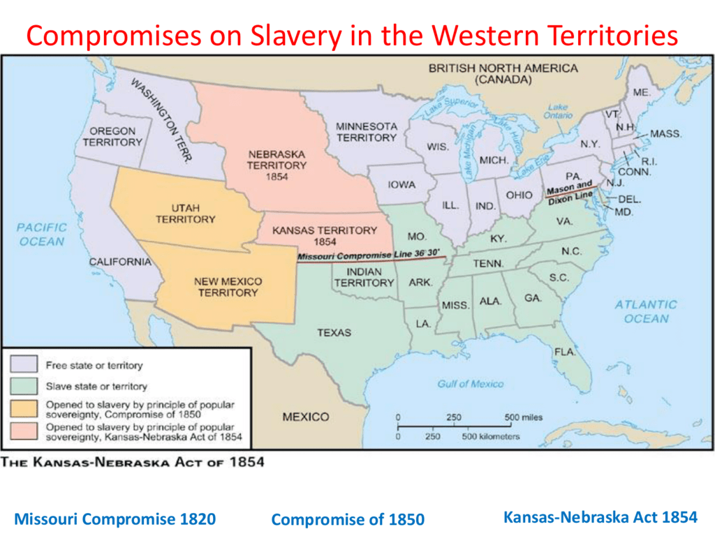 Compromise of 1850