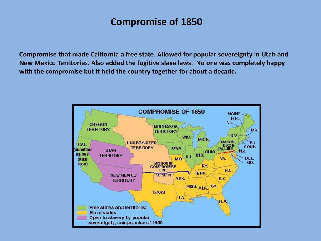 Compromise of 1850 Compromise that made California a free state. Allowed for popular sovereignty in Utah and New Mexico Territories. Also added the fugitive