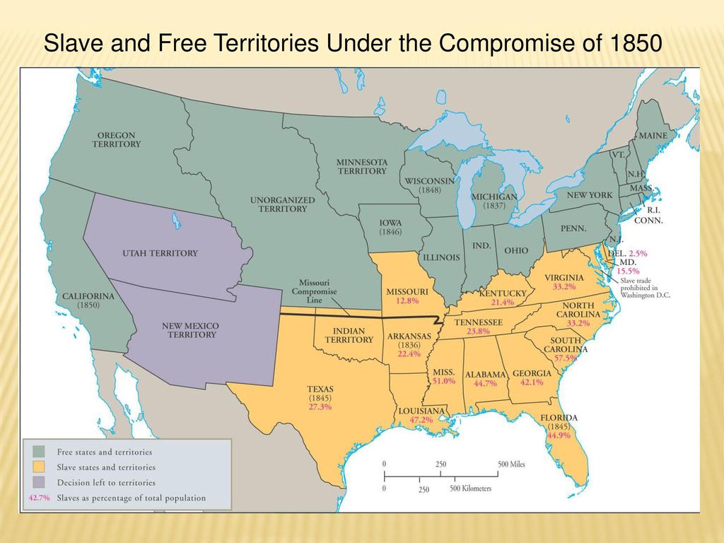 The missouri compromise of 1820 and the Compromise of ppt download