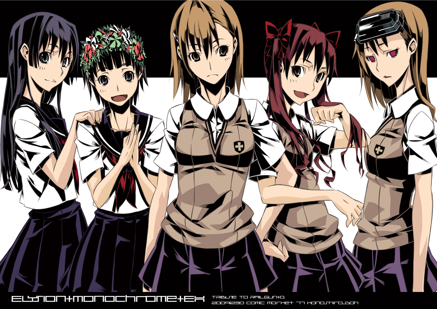 A Certain Scientific Railgun Wallpaper and Background Imagex1003