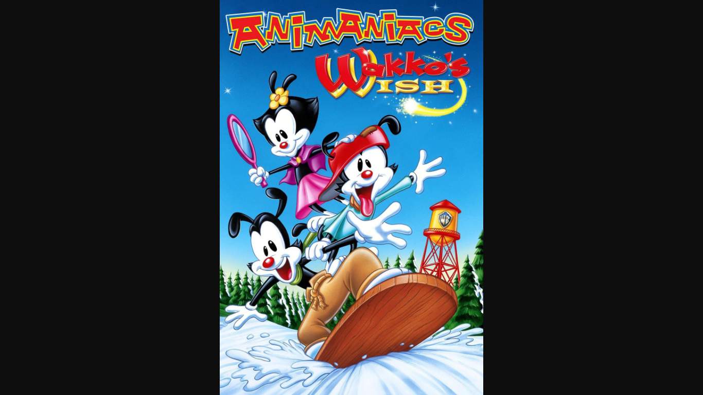 Wakko's Wish ending spoilers