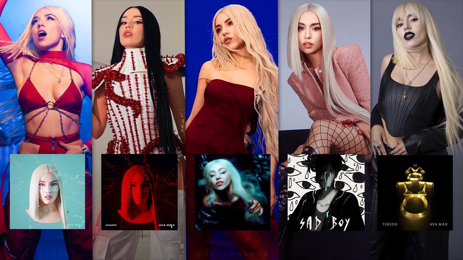 Ava max keys