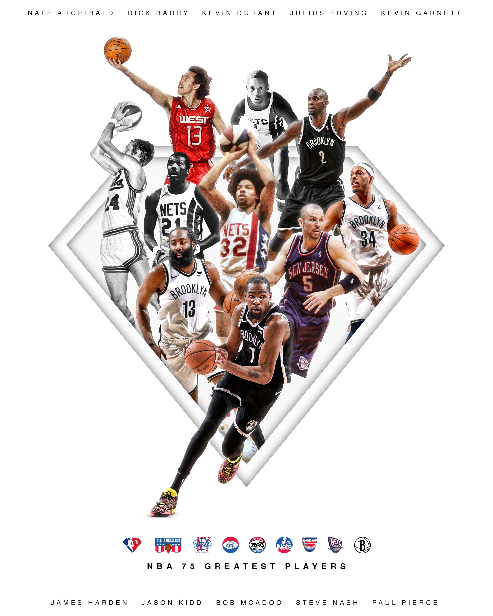 Kevin Durant, James Harden, and Nets Greats Among Selections for NBA 75th Anniversary Team