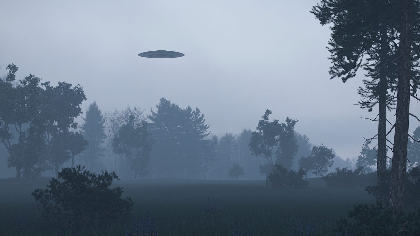 Most UFO Sightings By State From 2001 2015