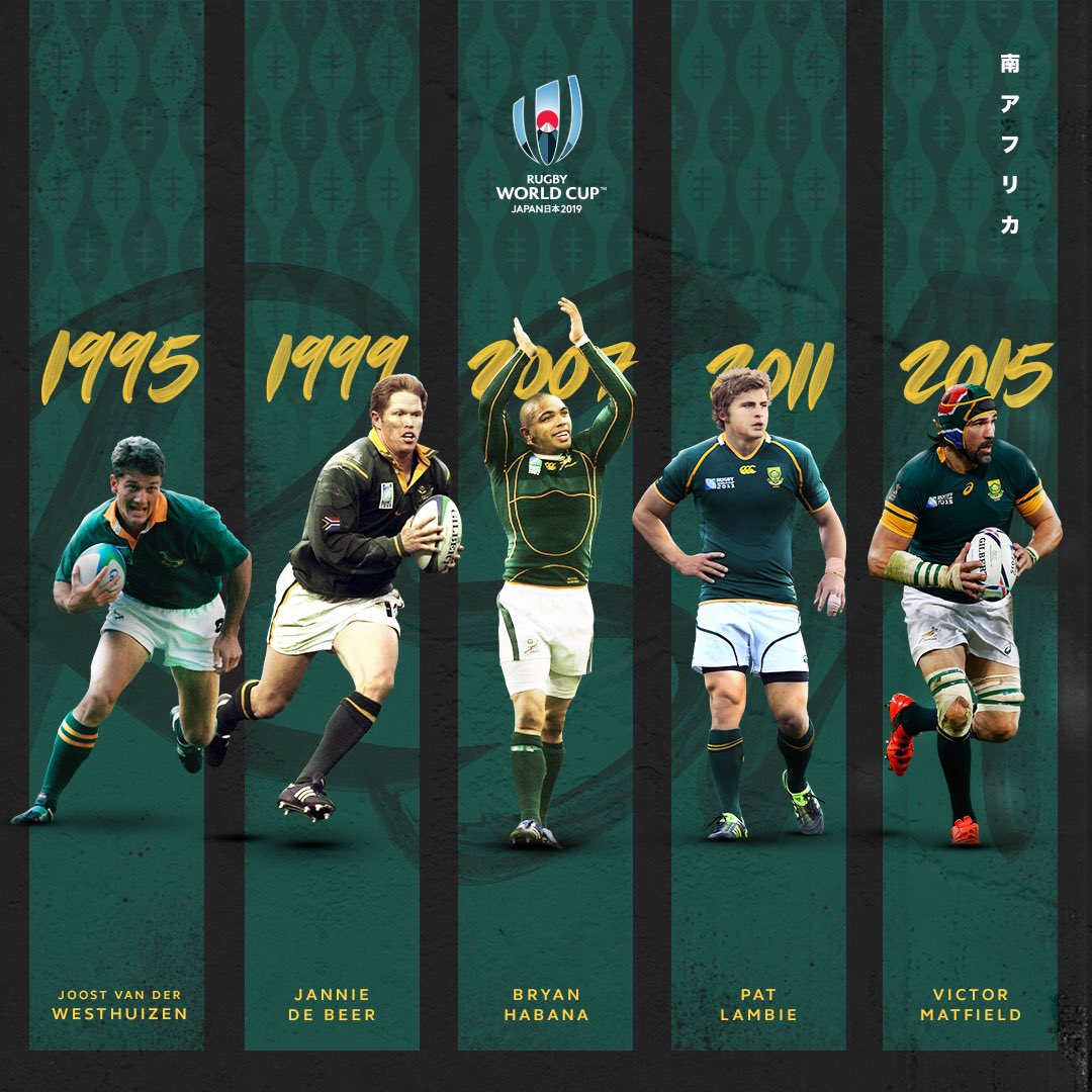 Rugby World Cup jerseys. Which one gets your pick? #RWC2019