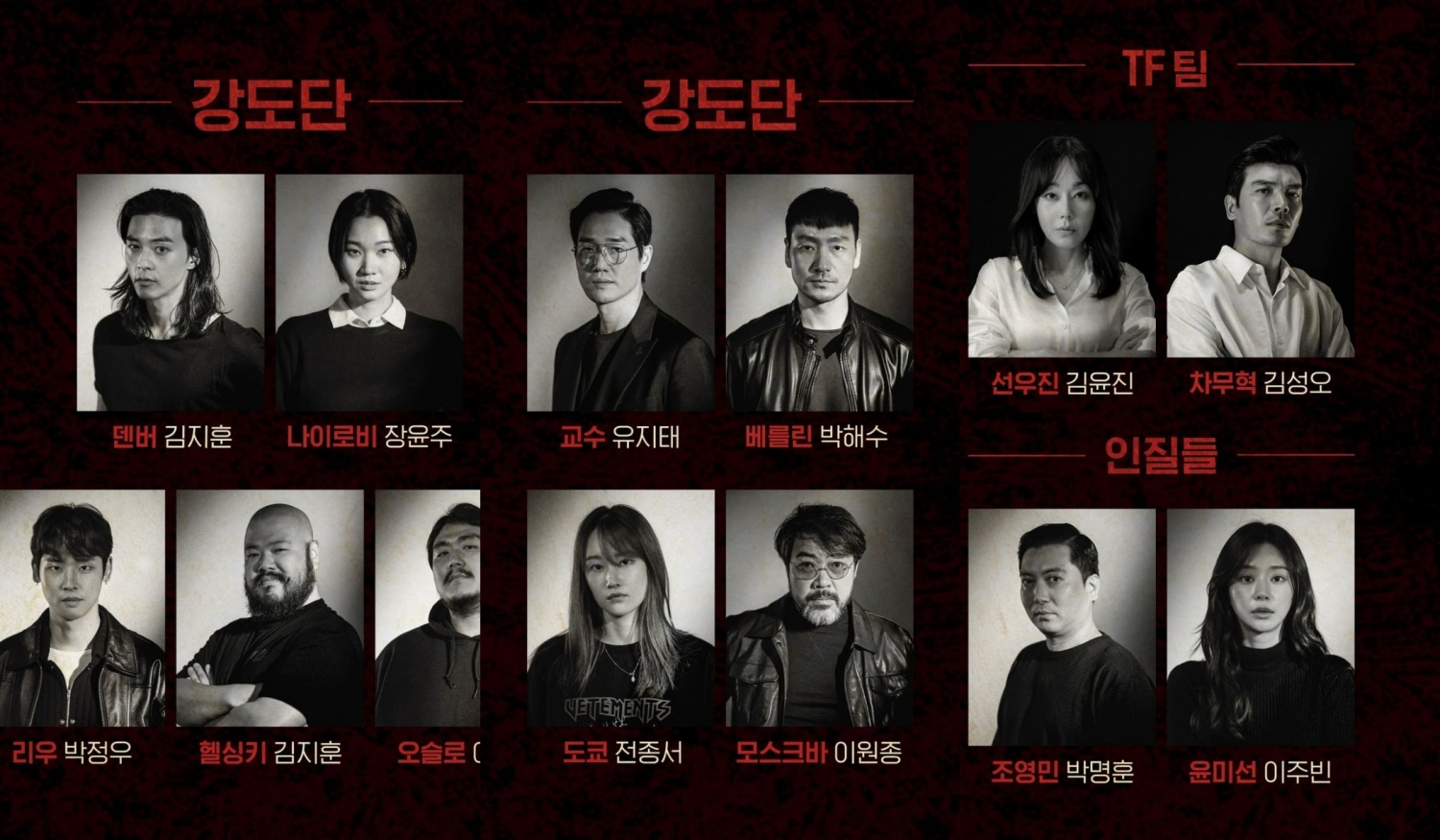 Money Heist' Korean Adaptation Postpones Filming After One Cast Came In Close Contact With Covid 19 Positive
