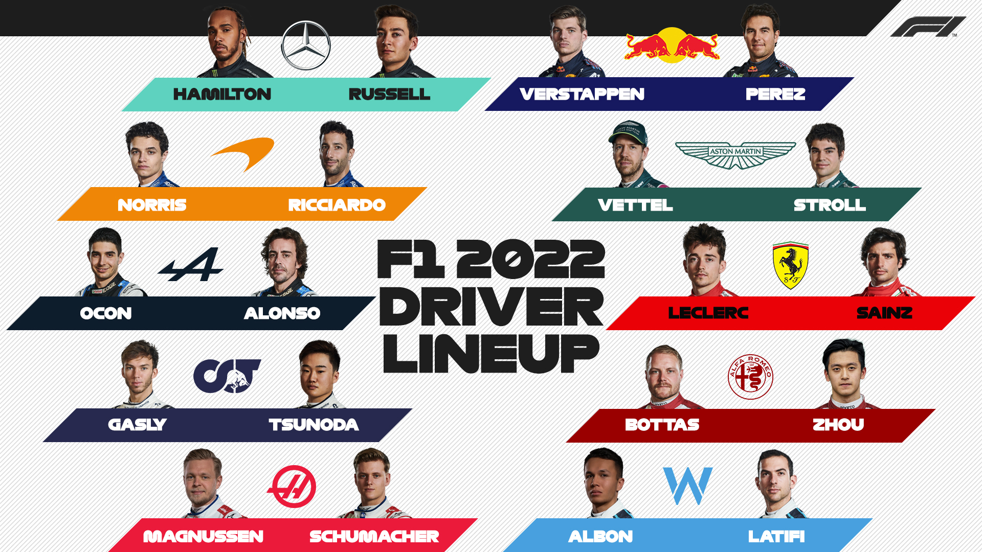 F1 2022: Complete driver line up
