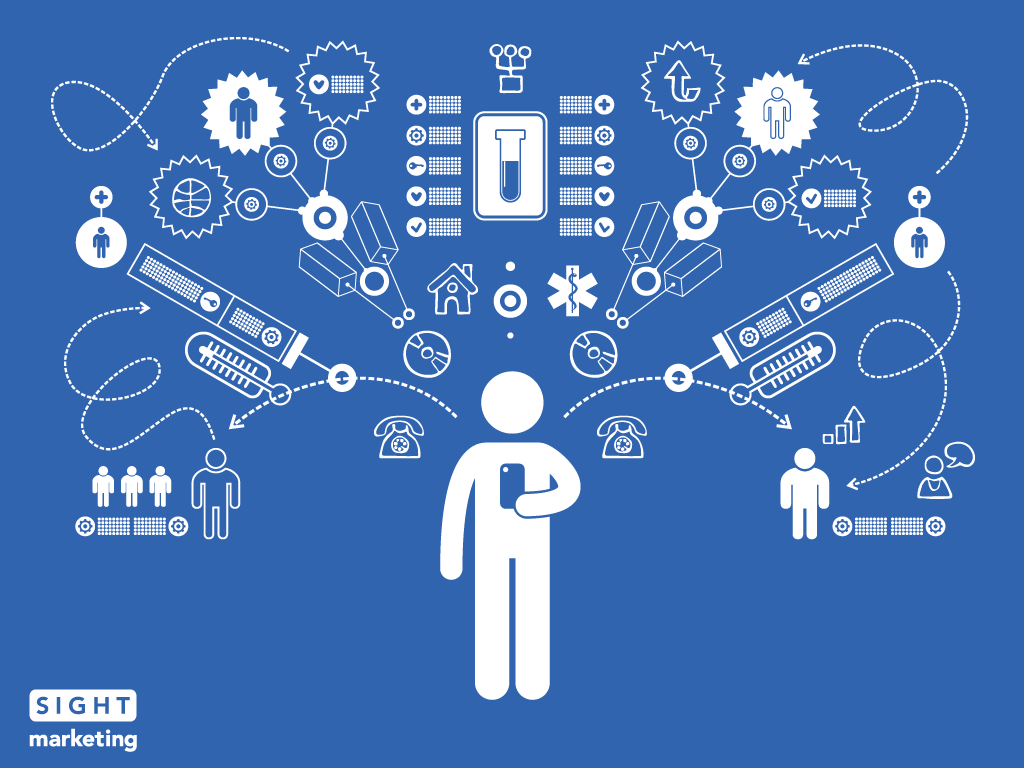 Health Wallpaper. Staffing agency, Health care, Medical wallpaper