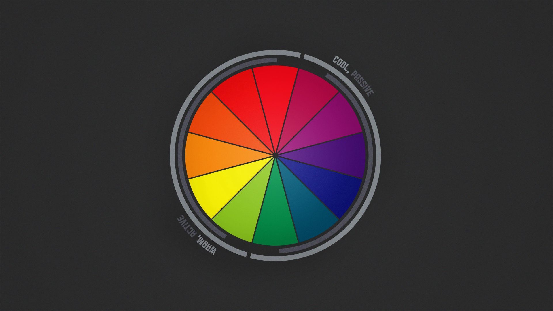 Wallpaper color circle circle color. HD wallpaper iphone, Color wheel, Wallpaper