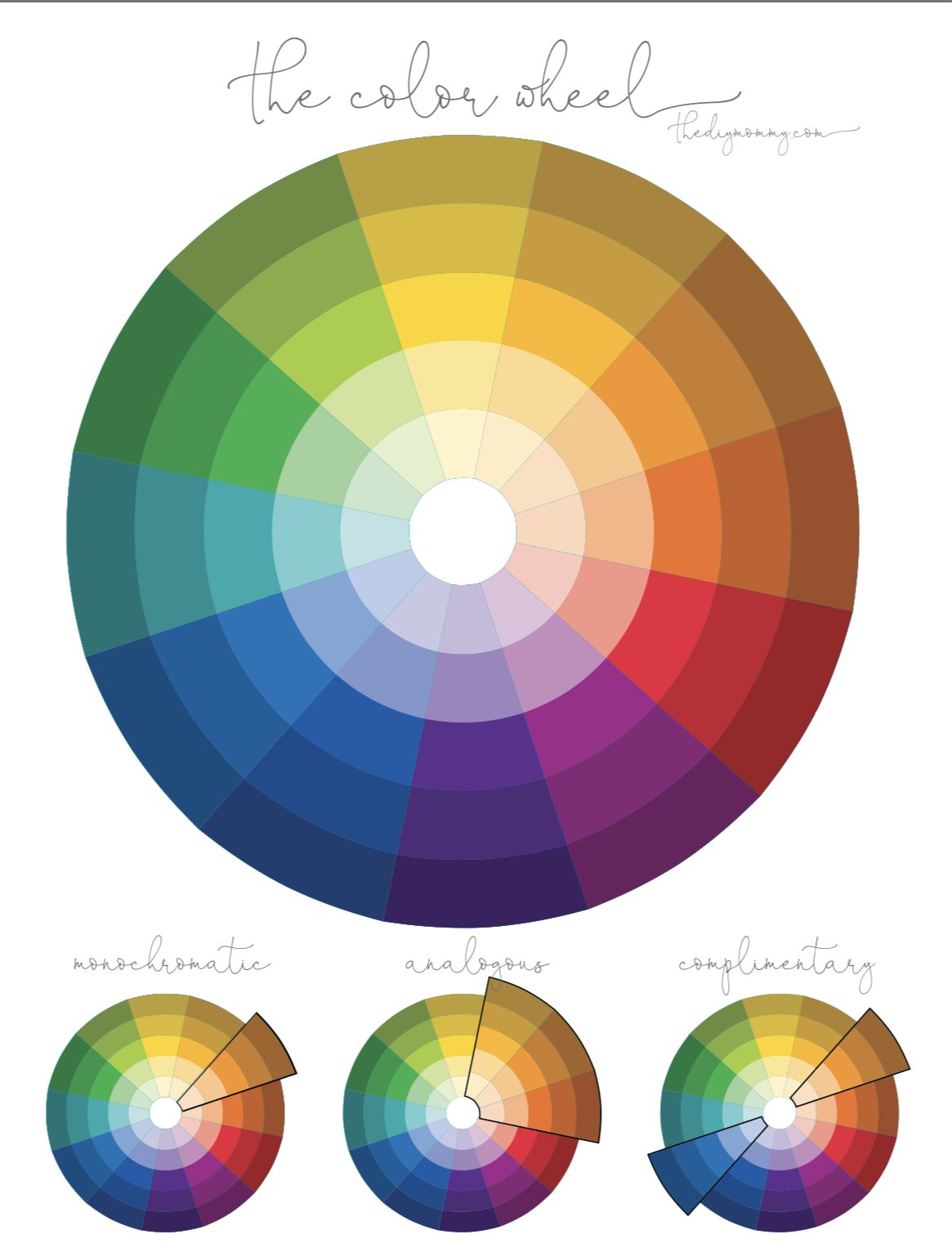 Color wheel. Color wheel worksheet, Color wheel, Paint color wheel