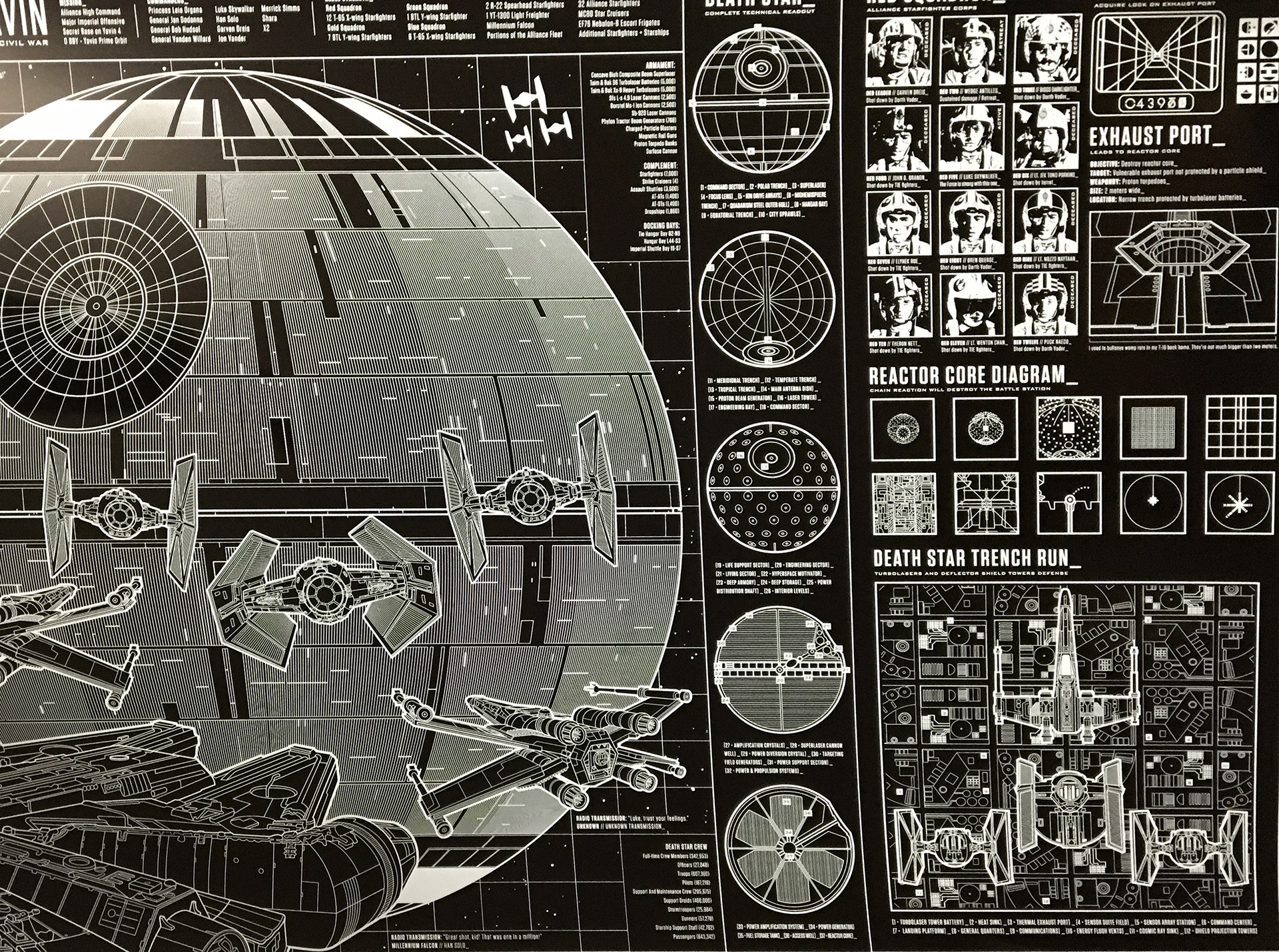 Anthony Petrie Schematic (Star Wars)