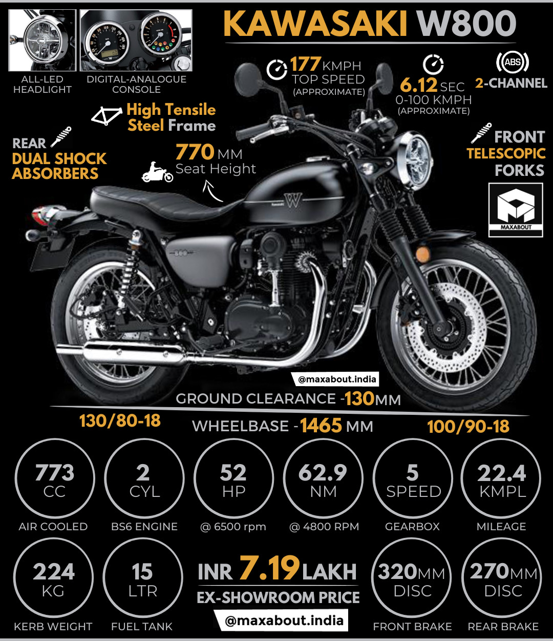 Kawasaki W800: All You Need to Know