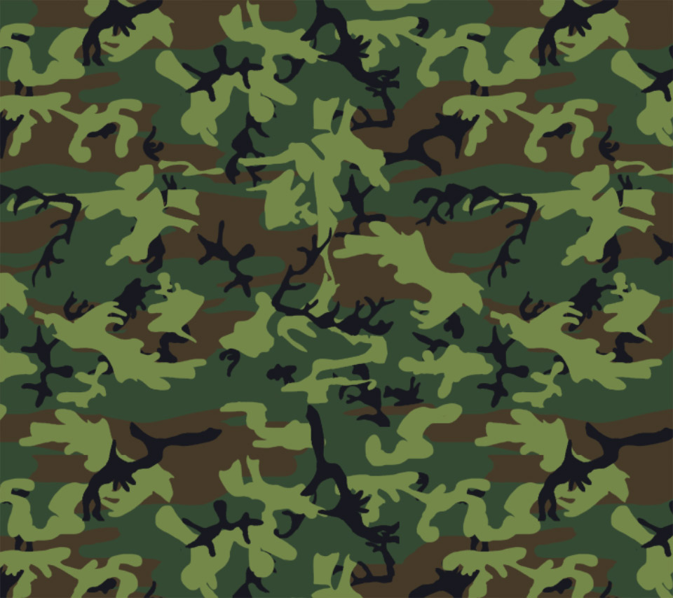 Camouflage Pattern Wallpaper