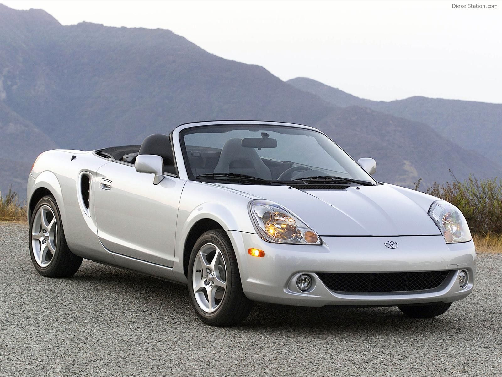 Toyota MR2 Spyder Wallpaper
